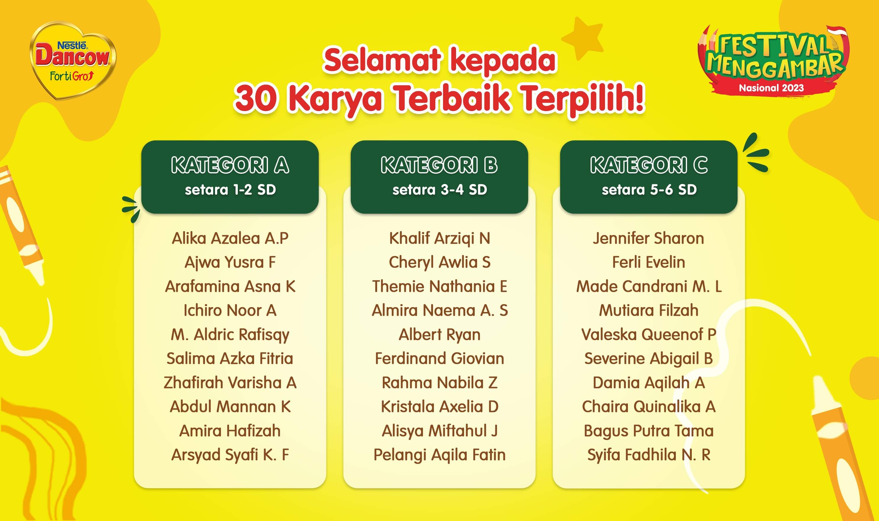 Pengumuman Karya Terbaik Festival Menggambar